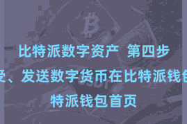 比特派数字资产 第四步:经受、发送数字货币在比特派钱包首页
