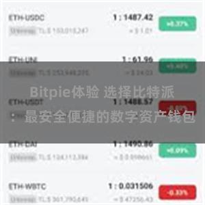 Bitpie体验 选择比特派：最安全便捷的数字资产钱包