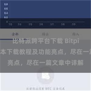 比特派跨平台下载 Bitpie钱包最新版本下载教程及功能亮点，尽在一篇文章中详解