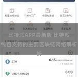 比特派APP最新版 比特派钱包支持的主要区块链网络解析